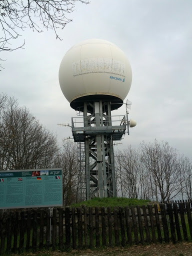 Teolo - Stazione Meteorologica