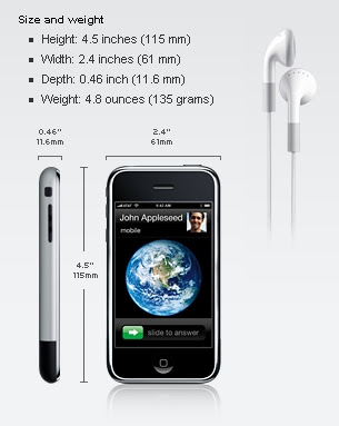 Iphone Dimensions