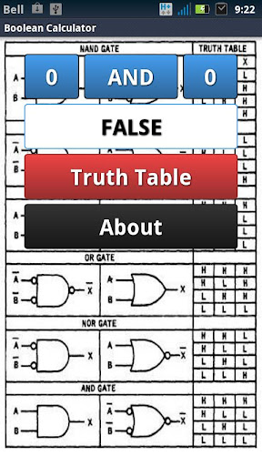 Simple Boolean Calculator