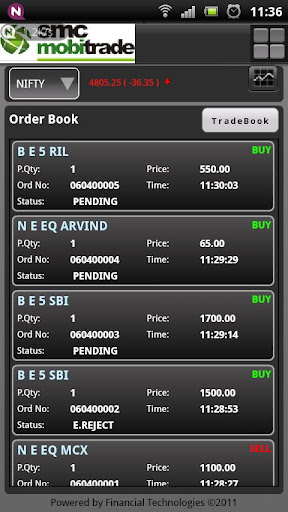 SMC mobitrade Equity