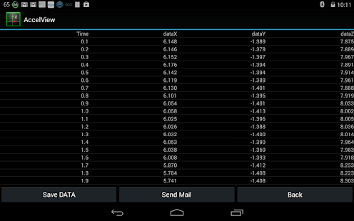 How to mod Accelerometer 2.0 apk for bluestacks