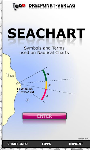 SEACHART