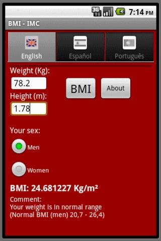 BMI