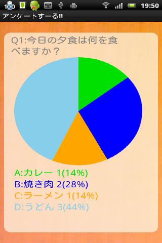 【免費工具App】monitor　questionnaire-APP點子