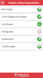 How to install ACT Math : Data Analysis Lite 1.3 mod apk for pc