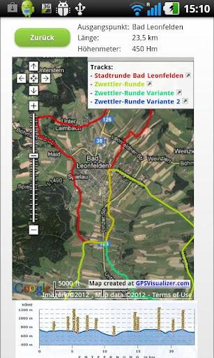 Radrouten Bad Leonfelden