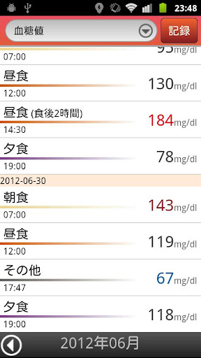 糖尿病手帳