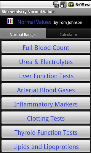 Biochemistry Normal Values