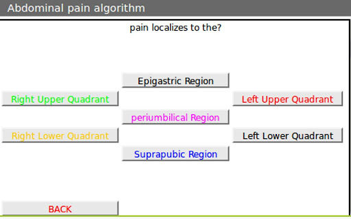 Abdominal Pain Algorithm App