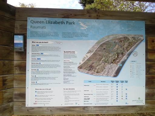 Queen Elizabeth Park Raumati Information Board
