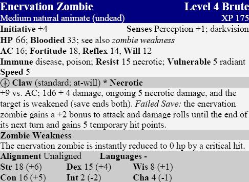 EnervationZombie.jpg