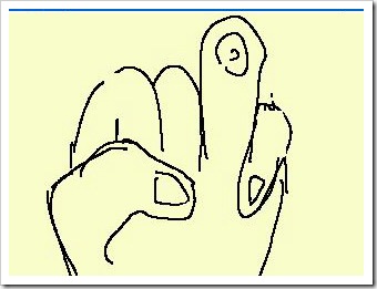 finger4