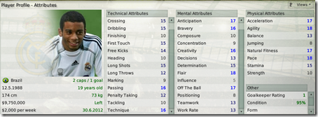 The only disadvantage is that Marcelo belongs already to Real Madrid