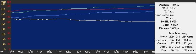 [Sept09PowerOutput2.jpg]