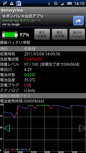 BatteryView バッテリー管理