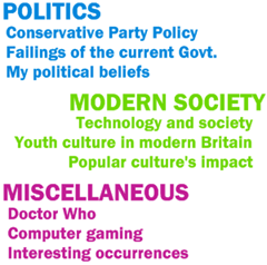 My best topics