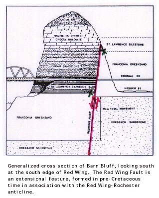 [redwingfault[4].jpg]