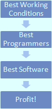 [highNotes[65].png]