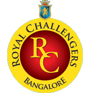 [Bangalore Royal Challengers IPL Logo[4].gif]