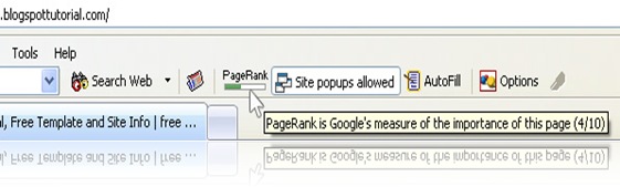 PageRank