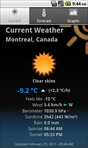 Celinium Weather Montreal Qc.