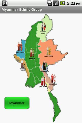 Myanmar Ethnic Group