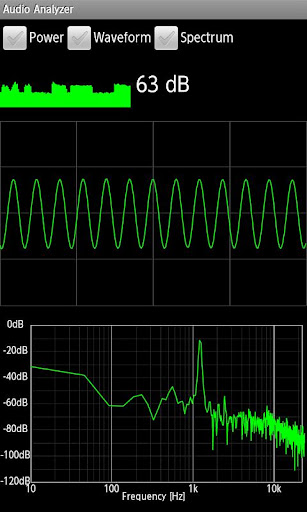 Real-time Audio Analyzer Free