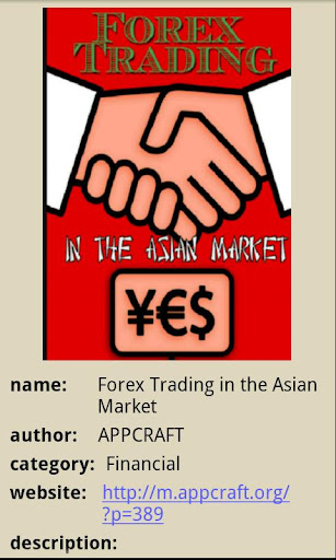 Forex Trading Asian Market