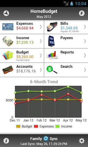 Home Budget with Sync