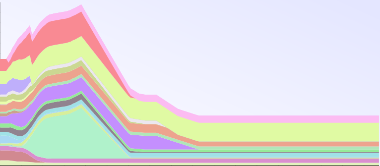 [Pastel Colours 2[5].png]