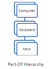 [part of[3].png]