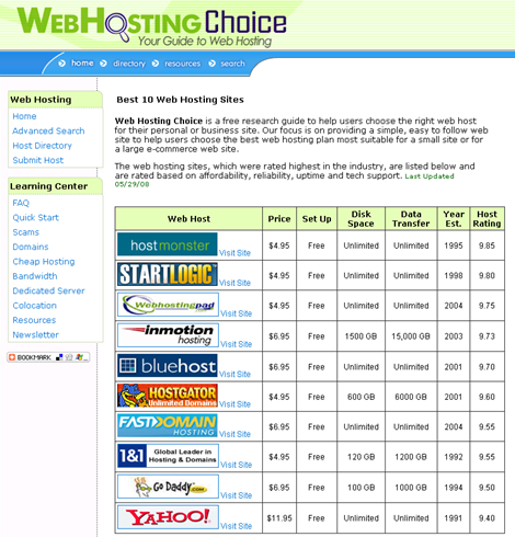 webhostingchoice