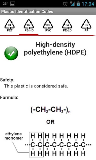 Plastic Identification Codes