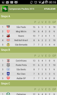 How to get Campeonato Paulista 2016 1.7 apk for laptop