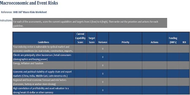 How to download SME Macroeconomic Risk patch 2.3 apk for laptop