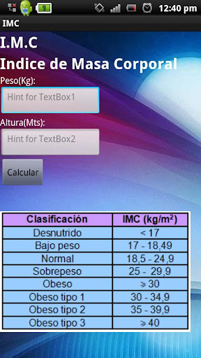 IMC Masa Corporal BMI