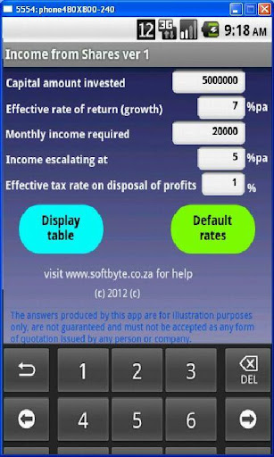 Income from Shares