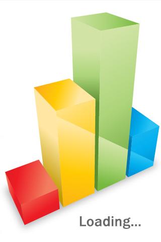 Ultimate Bar Chart - Updated