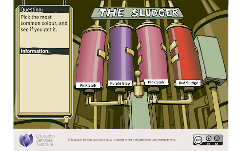 How to mod The slushy sludger: best guess 1.3.4 mod apk for pc
