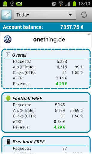 【免費生產應用App】MadMonitor - Madvertise Stats-APP點子