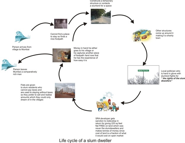 [lifecycleofpavement4.jpg]