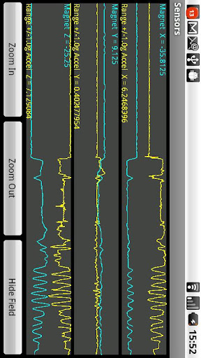 Sensors