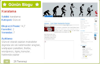 Blograzzi'de Günün Bloğu