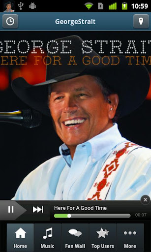 George Strait