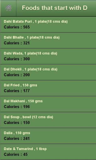 【免費生活App】Indian Food Calorie-APP點子