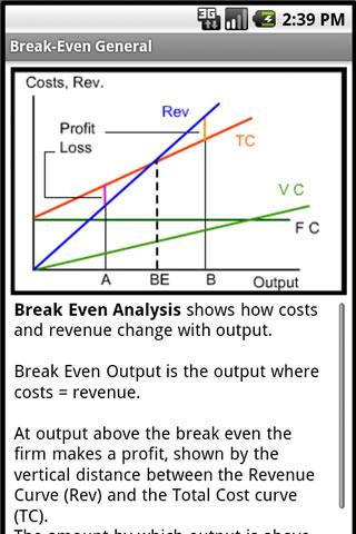 Business Studies Sampler