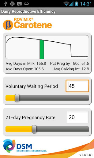 Rovimix Dairy Calculator