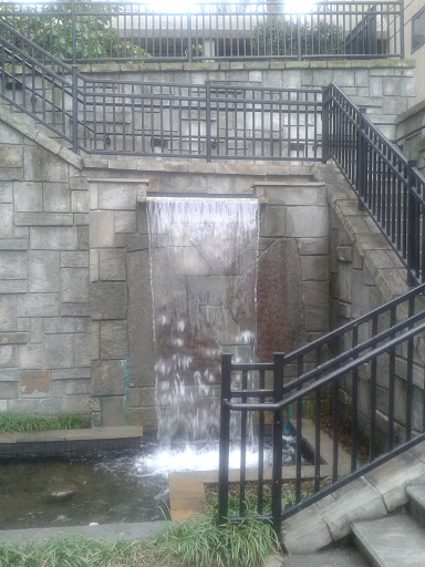 IBM Waterfall