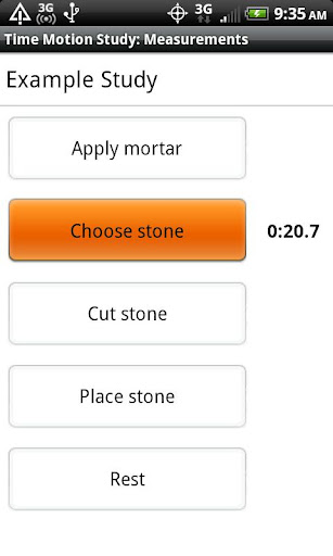 Time Motion Study