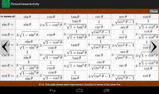 How to download Trigonometric Equations 1.0 unlimited apk for laptop